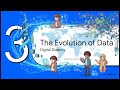 DatabaseHistory - Episode 259: Global Systems - Data Standards and Interoperability Failure
