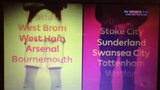 Premier League Preview 2016/17 Intro