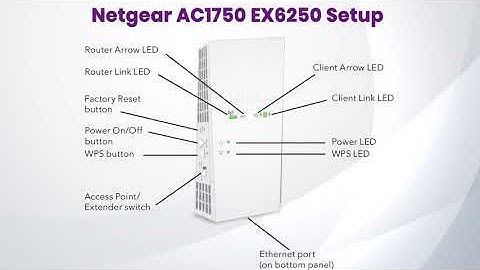 How to Install & Setup Netgear EX6250 AC1750 WiFi Mesh Extender