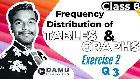 Frequency Distribution Tables & Graphs | Ex 2 Q 3 | 8th Class Math Solutions | Damu Education Maths