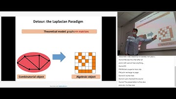 Circulation Control for Faster Minimum Cost Flow in Unit-Capacity Graphs (Adrian Vladu)