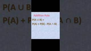 Probability Theory Formulas in Minutes | Bayes Theorem, Probability Rules, Permutation &amp; Combination