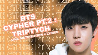 BTS - CYPHER PT.2: TRIPTYCH (line distribution + lyrics)