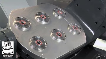 Lyndex-Nikken - Zero Point Clamping System Benefits