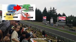 F1: Short Guide to Spa Francorchamps, Belgium - Bronze Ticket, 2026