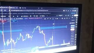 Live Forex Trading | $100 to $1,000 Challenge | Best Strategy for Beginners