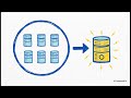 Different types of Databricks cluster.( job,interactive,pool clusters)