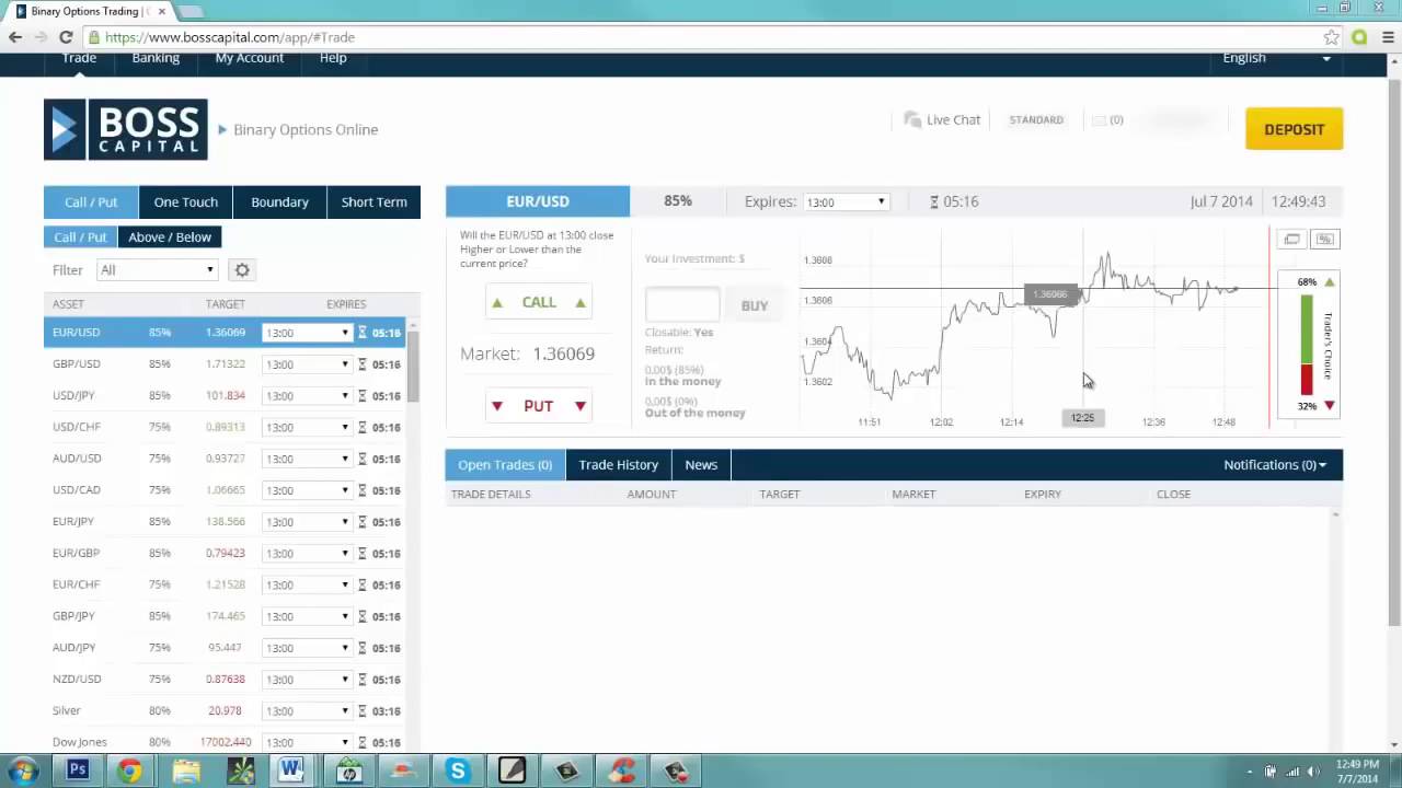 Boss Capital - Earned $500 per day for the simple binary options strategy