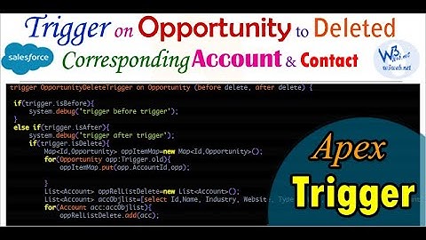Apex trigger whenever Opportunity is deleted the corresponding Account and Contact should be deleted