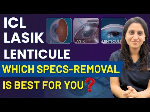 LASIK vs Lenticule vs ICL: Which Eye Surgery Is Best for You?