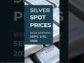 Silver Price Recap: Week of September 12, 2025
