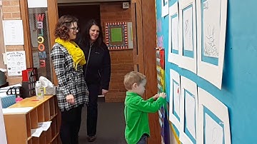 Creating a Partnership with Parents