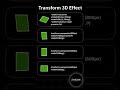 CSS 3D Transform 🔥 No JavaScript #css #animation #frontendcourse #shorts