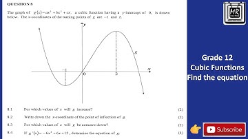 Grade 12 | Mathematics | Cubic functions | Find the equation from Parabola