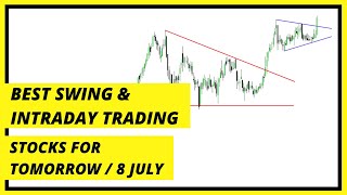 Best stocks for breakout trading | tomorrow swing trading stocks | Stocks for tomorrow