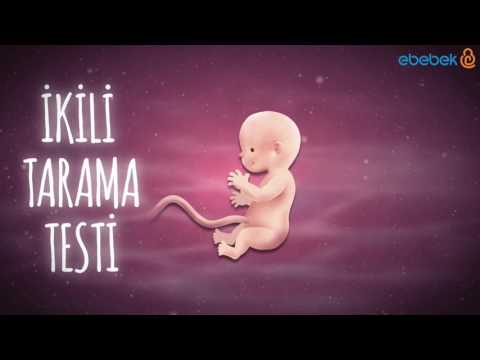 Video: Bebeğinizin Dil Gelişimi: Doğumdan 12 Haftaya