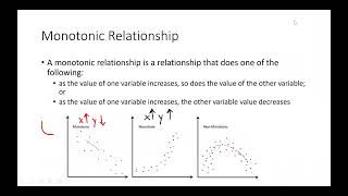 Correlation & Linear Regression Part  2 (includes Spearman Rank)