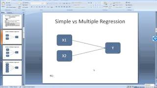 14 SPSS Multiple Regression 3