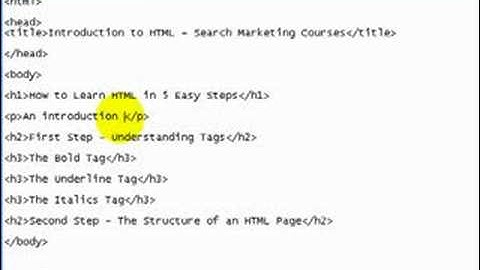 HTML Tutorial Part 4 - HTML Paragraph Tags