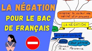 LA NÉGATION en FRANÇAIS : révisez la GRAMMAIRE pour le BAC