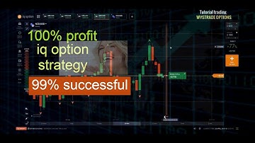 100% Profit  The Most Profitable Trading Strategy  Iq Option Strategy  99% Successful
