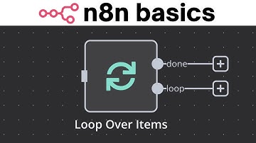 n8n Loop Over Items Node | How to use it ?