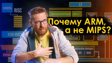 Как Intel создал ARM, ARM похоронил MIPS, на очереди X86?