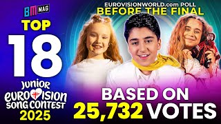 Top 18 By 25,732 People - Latest From Eurovisionworld Poll - Junior Eurovision Song Contest 2025