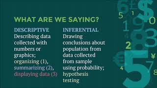 Introduction to Statistics, part 4, Descriptive and Inferential Statistics