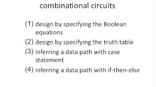 RTL Coding for Synthesis