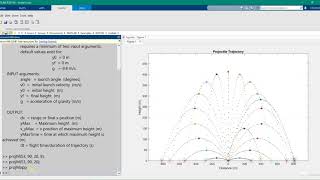 Matlab Project ENGR 267