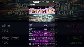 7 Tech Trends That Could Change Everything#Stock investment #Stocks#US stocks