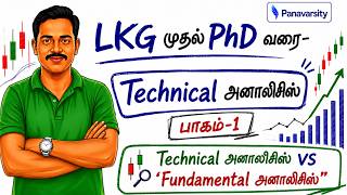 What is Technical Analysis! - 'Food Street' மூலம் கற்றுக்கொள்ளுங்கள்!