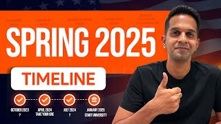 Spring 2025 MS Application Timeline ✅ | Your Ultimate Guide | MS in USA