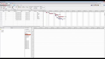 More on Resources