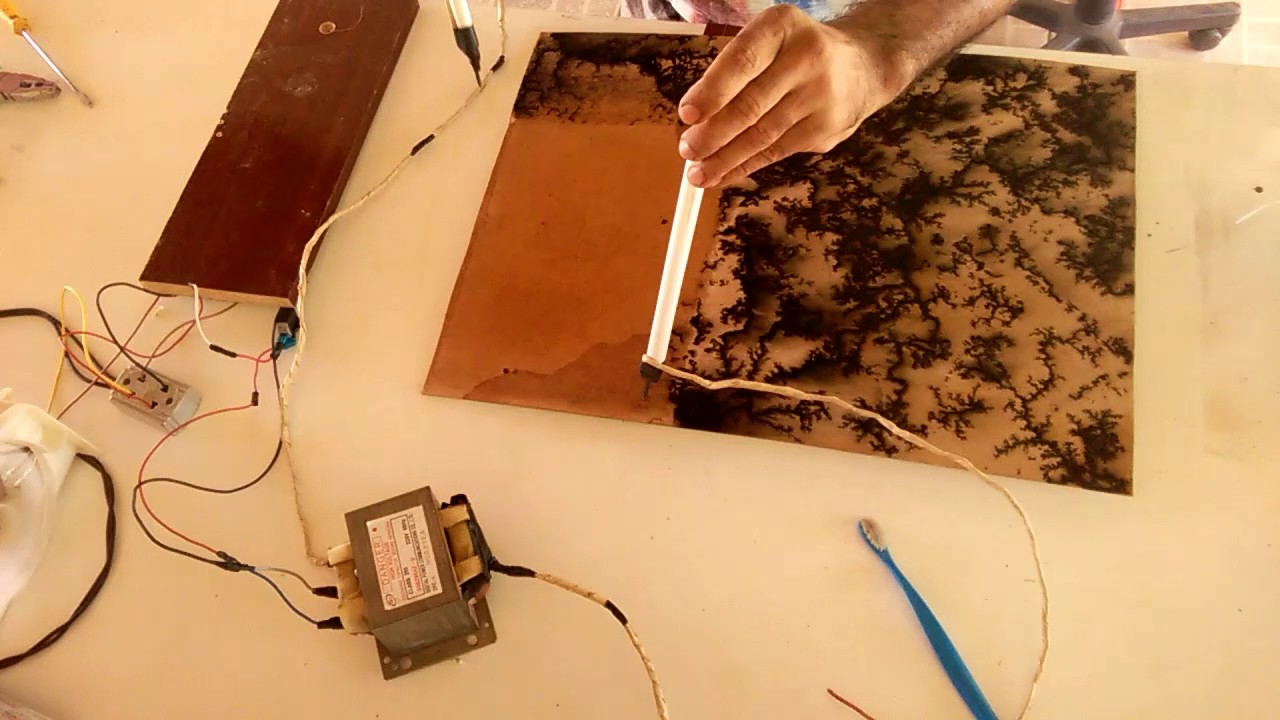 Lichtenberg Holz Trafo Kaufen