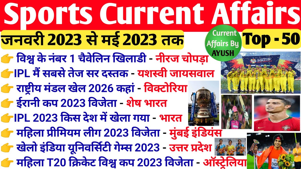 Sports Current Affairs 2023 | Sport gk current affairs 2023 | gk tricks ...