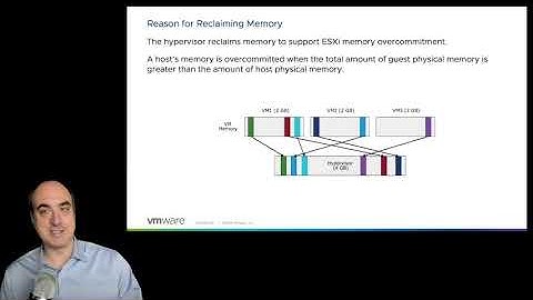 72 Memory Virtualization Concepts   Part 1