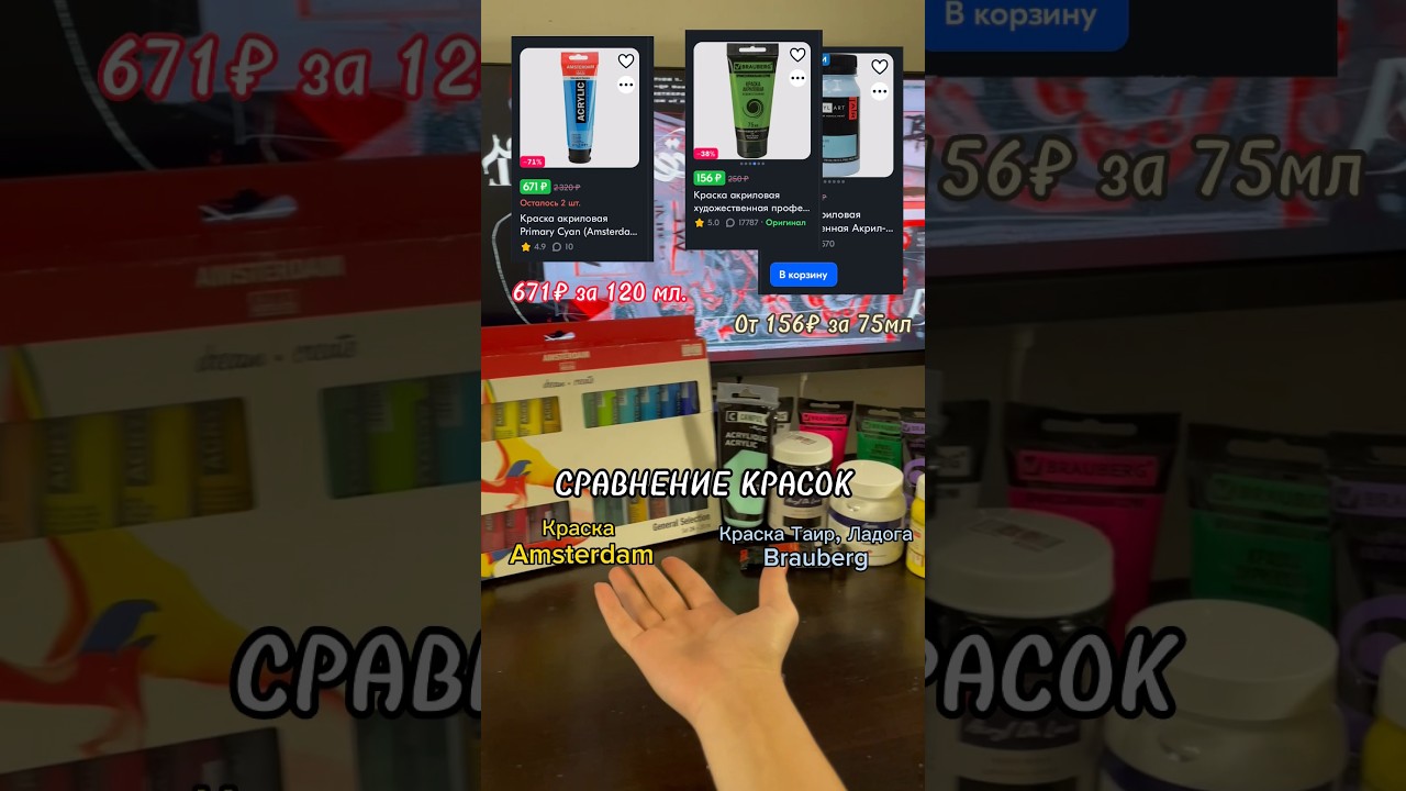 Какую краску купить? #акриловаякраска