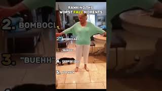 Ranking Worst Falling Moments