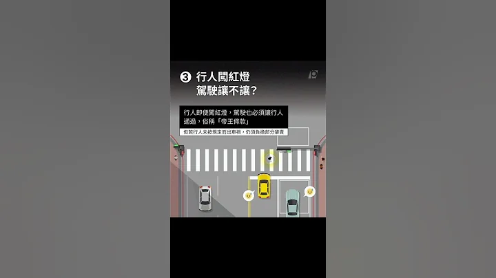 #shorts 2023年7月1日交通新政策 | 開車駕駛禮讓行人穿越斑馬線 | 解惑五招 | 讓你免繳罰款喔！ - 天天要聞