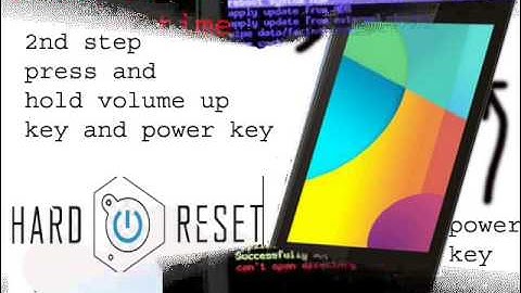 Lava Iris 400q | Hard Reset | Pattern Unlock...