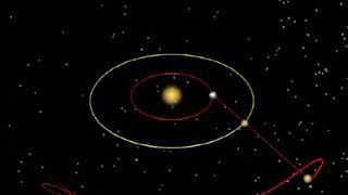 Heliocentric Explanation of Retrograde Motion