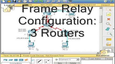 Basic Frame Relay Configuration Packet Tracer