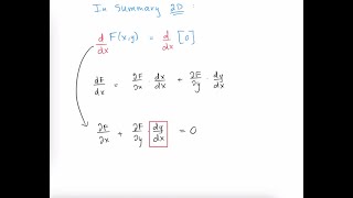 Introduction to Implicit Differentiation - Functions of Several Variables