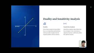 Optimum Solutions in Linear Algebra| Mathematics|