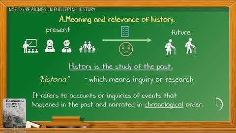 Meaning and Relevance of History