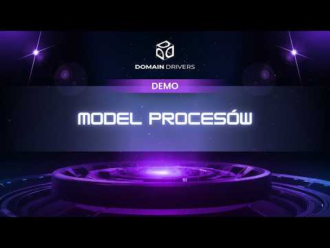 Model procesów | Domain Drivers DEMO