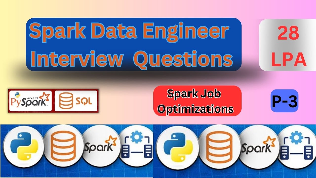 spark data engineer interview questions and answers | 3-7 years | Job ...