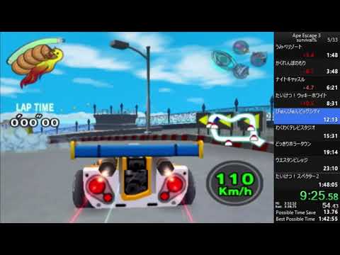 サルゲッチュ3 ゲームカタログ Wiki 名作からクソゲーまで Atwiki アットウィキ サルゲッチュ3 ゲームカタログ Wiki 名作からクソゲーまで Atwiki アットウィキ